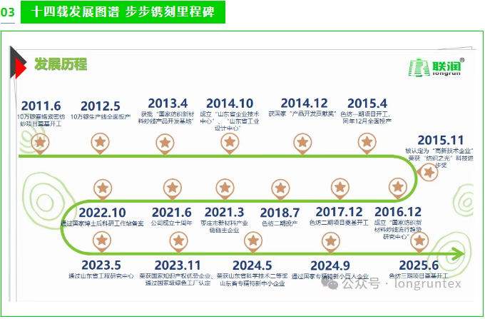 微信圖片_20250720111158
